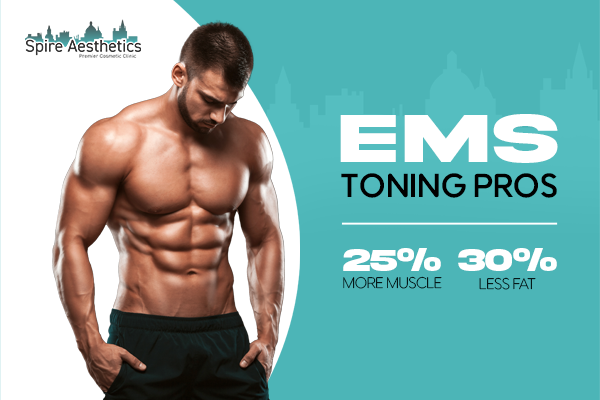 Benefits of EMS Toning Treatment to build leg muscle Middlesex